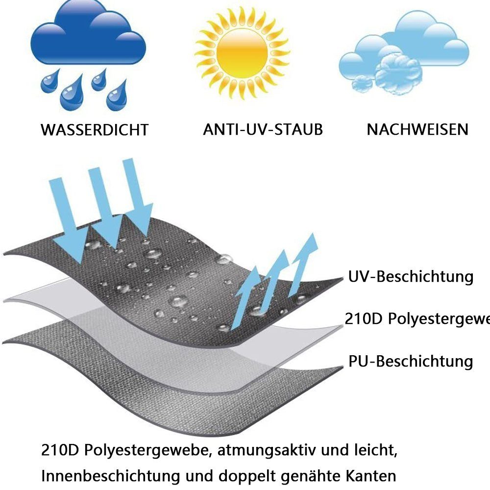 Jormftte Sonnenschirm-Schutzhülle Regenschirm Bezug,Abdeckung