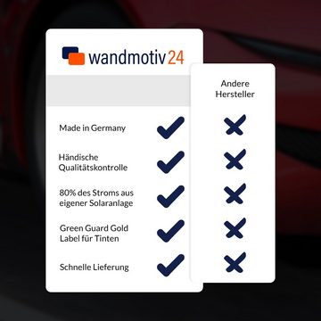 wandmotiv24 Türtapete Fahrender Sportwagen, glatt, Fototapete, Wandtapete, Motivtapete, matt, selbstklebende Dekorfolie