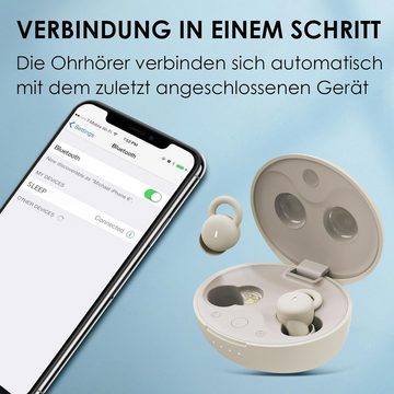 wedoking Perfekter Hörgenuss In-Ear-Kopfhörer (IPX6-Zertifizierung gewährleistet Wasser- und Schweißbeständigkeit, perfekt für aktive Nutzer., mit weichen Silikon-Ohrstöpseln: Unauffälliges Design für ungestörten)