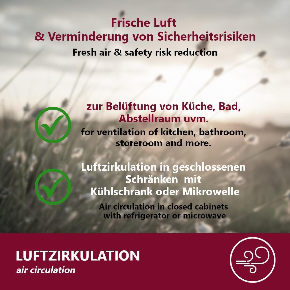 HOOZ Lüftungsgitter für eine ideale Belüftung von Küche, Bad, Garage und Wohnzimmer (Set, 1 St., 30 x 8 x 1,2 cm), schwarz