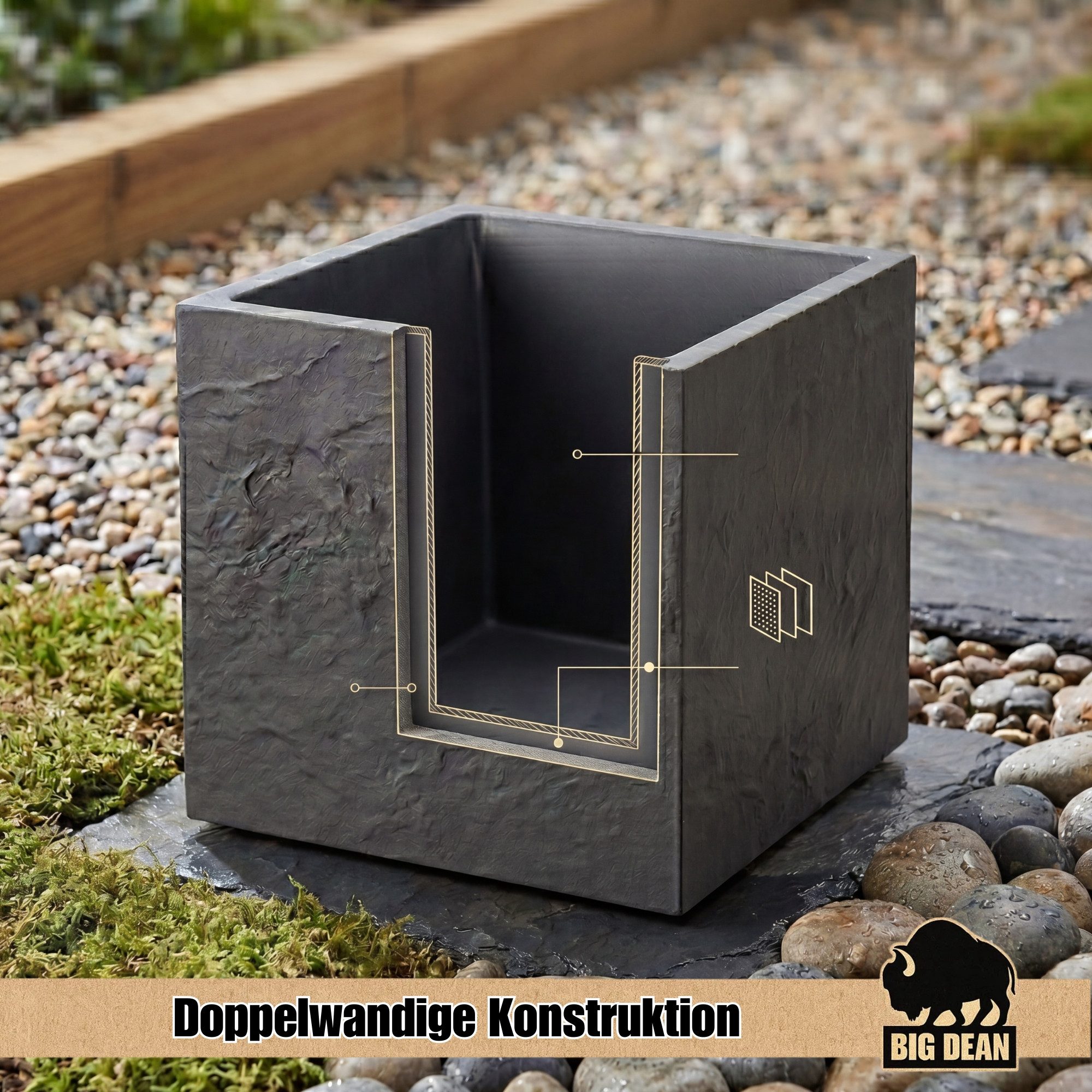 BigDean Pflanzkübel Blumenkübel Doppelwandig Sehr Stabil (Packung, 1 St., Pflanzkübel), Premium-Look, Doppelwandig, Robust, Schwer