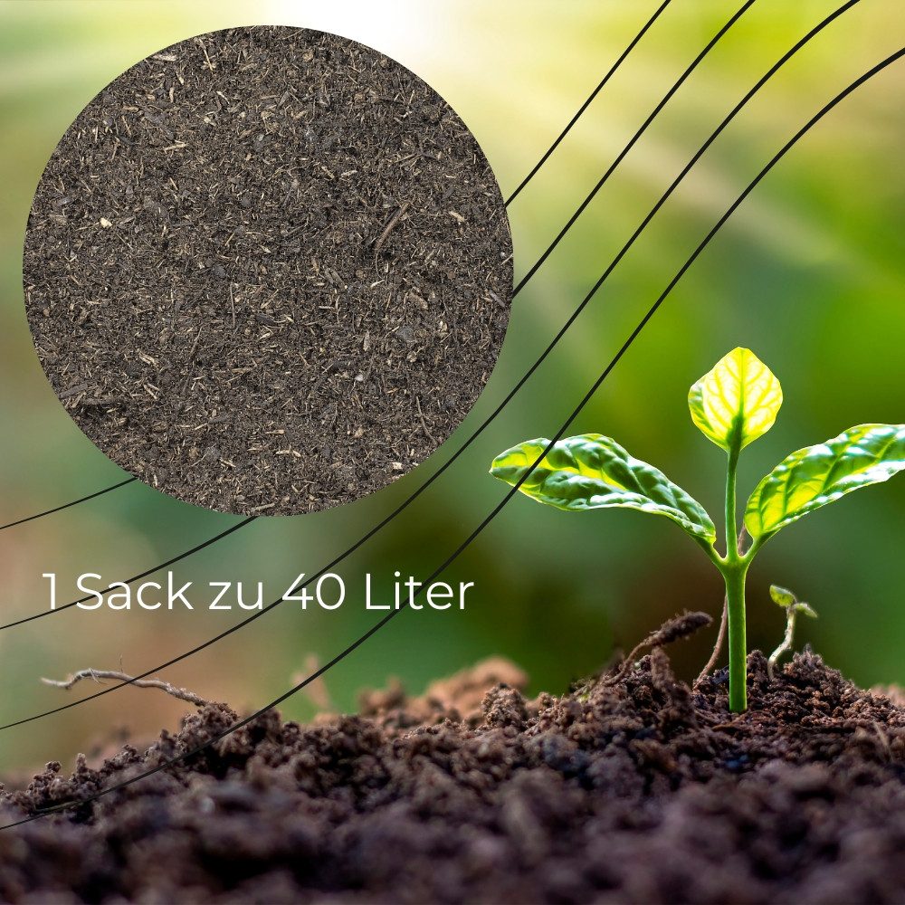 Thumbnail - GarPet Blumenerde Blumenerde 40 L Anzuchterde Gartenerde Universalerde Erde Pflanzerde