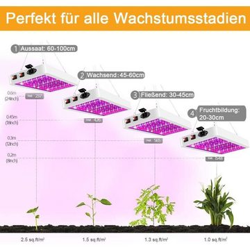 DOPWii Pflanzenlampe 216/312LEDs,Doppelschalter,60W/80W,mit verstellbarer Seilaufhängekette