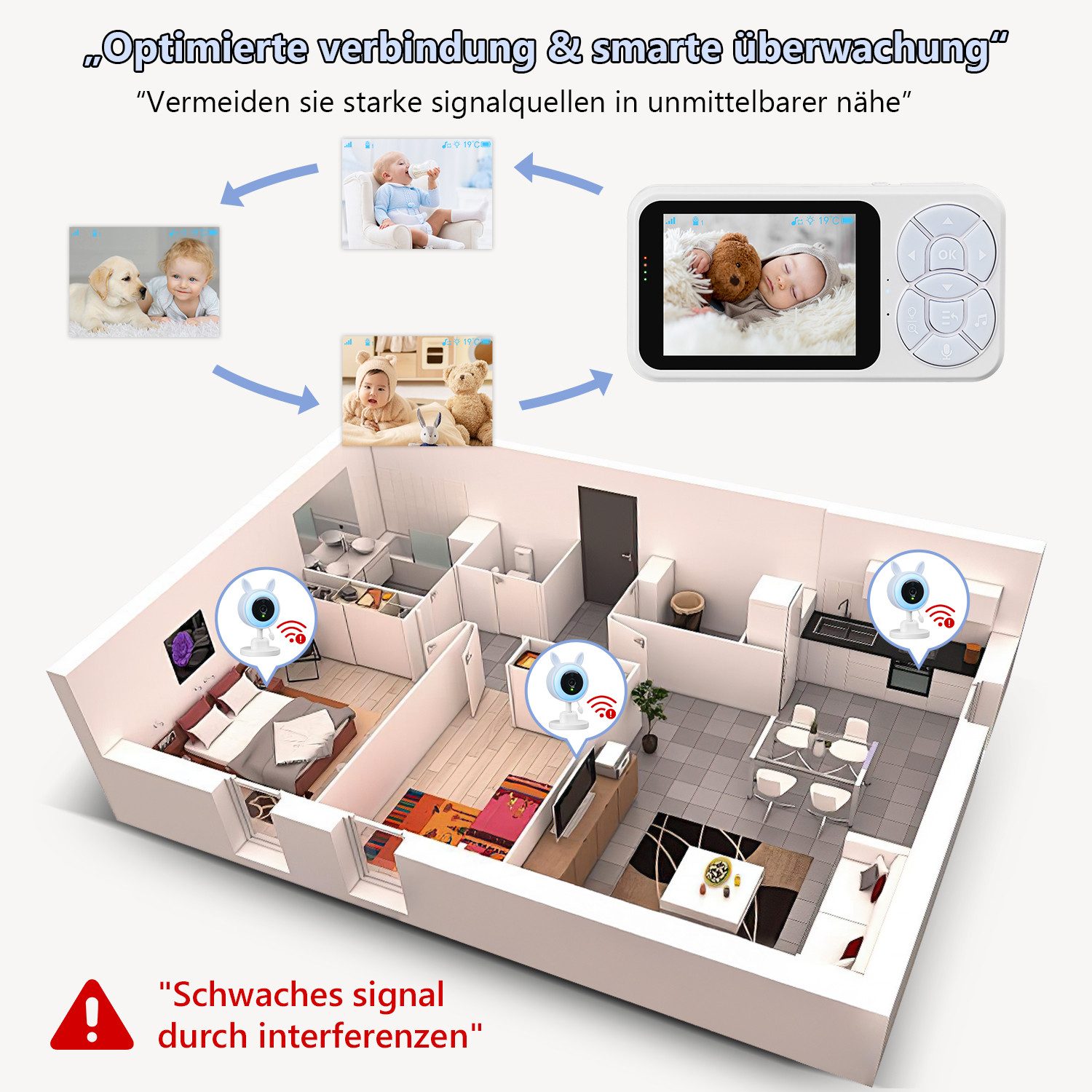 DOPWii Babyphone Baby Monitor mit Kamera & Display – 3.5" IPS Monitor, Nachtsicht, 1-tlg., VOX, Gegensprechfunktion, Temperaturüberwachung & Schlaflieder