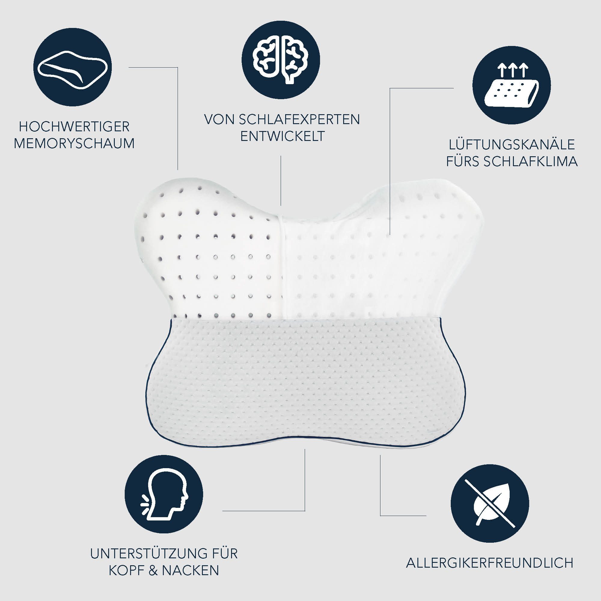 smartsleep Nackenkissen Relieve Pillow, Ergonomisches Nackenstützkissen aus Memory Foam, HWS-stützend für Rücken- & Seitenschläfer