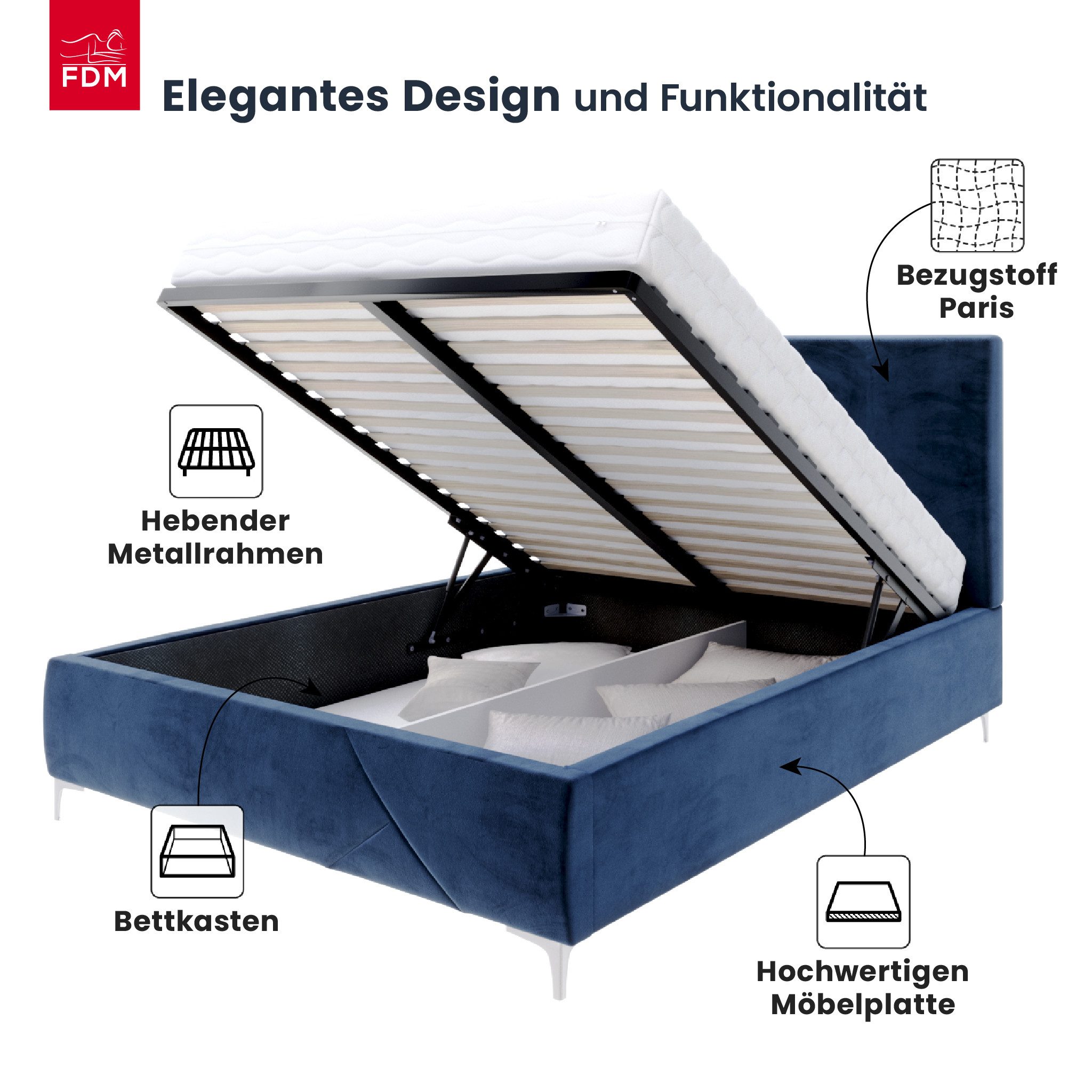 FDM Polsterbett CASINO modern mit Bettkasten MADE IN EU - mit hochwertigem Paris Bezug (verfügbar 90x200 120x200 140x200 160x200 180x200cm, Bettrahmen, Bett, mit großen gepolsterten Kopfteil, mit Bettkasten zum aufklappen), Hebbarer Metallrahmen, Bettkasten, mit/ohne Matratze