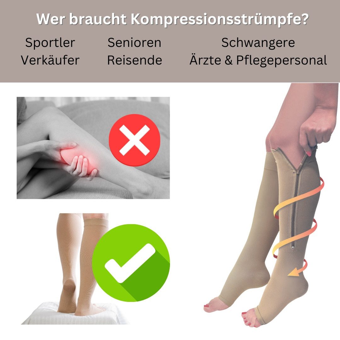 Medosan Kompressionsstrümpfe mit Reißverschluss