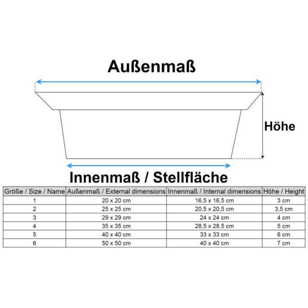 Geli Planter Pflanzschale Geli für Nora Untersetzer Blumentopfuntersetzer Blumentopf Anthrazit