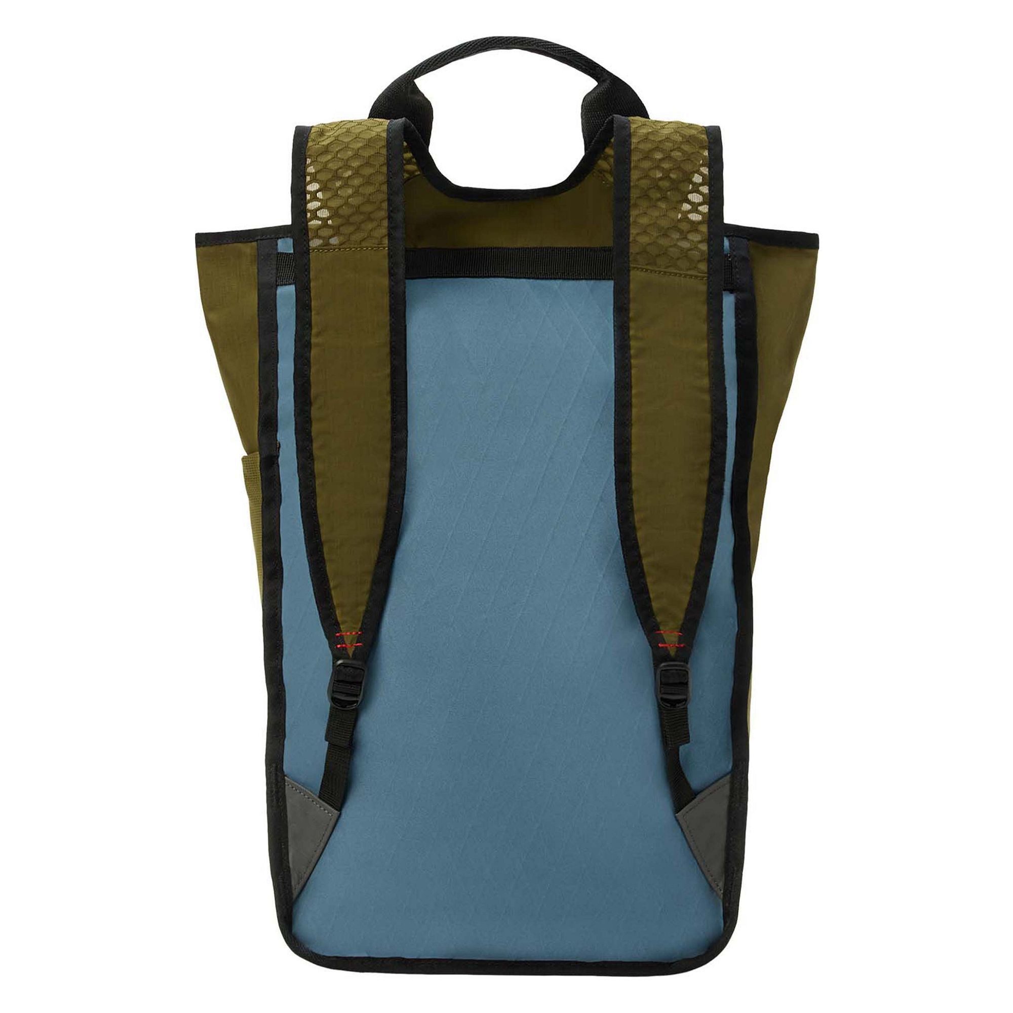 Dakine Rucksack Renovation, Polyester