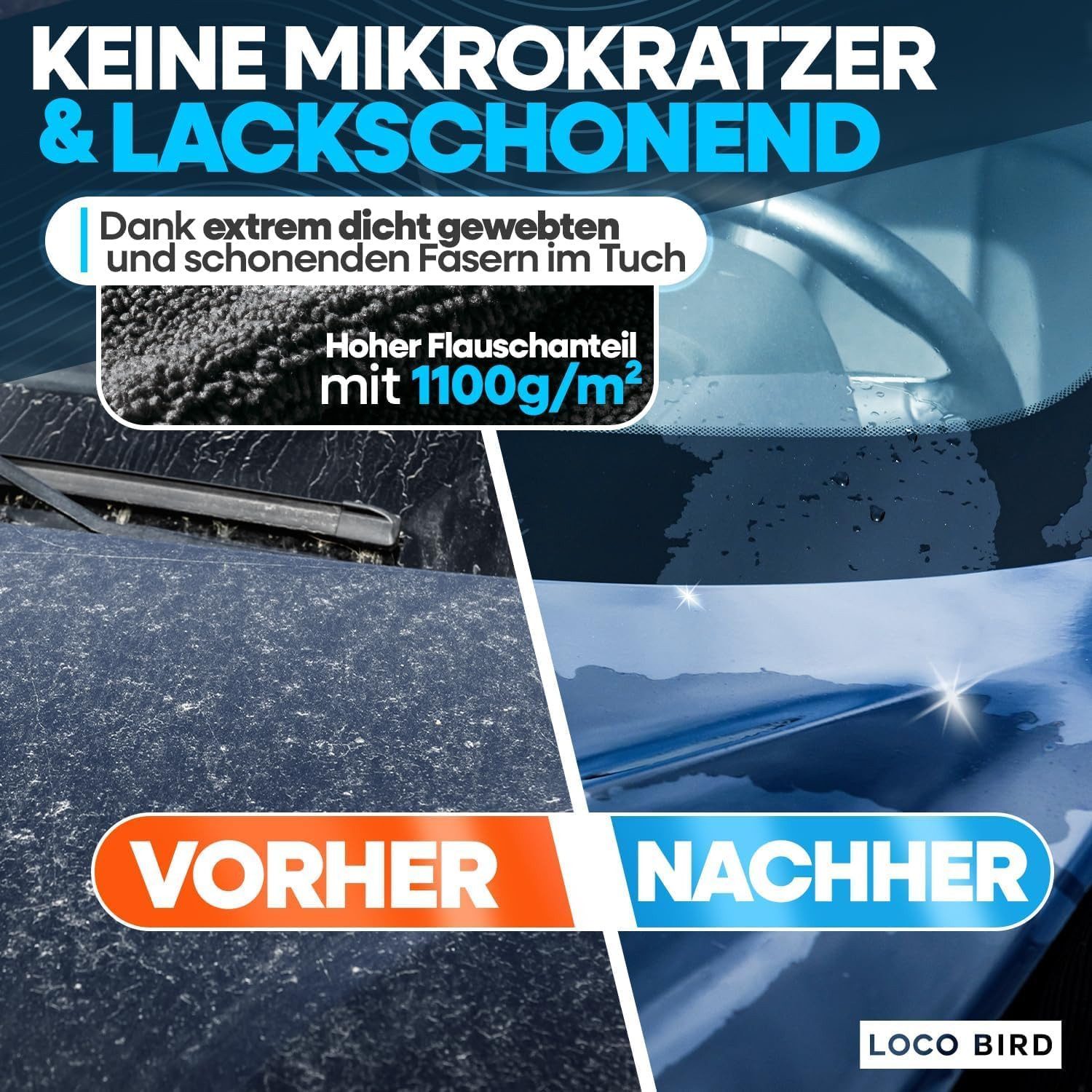 Loco Bird Mikrofasertücher Auto 1100 GSM + Spiegeltuch für streifenfrei Glanz Mikrofasertuch (Spar-Set, 5-tlg., Trockentuch 40x40cm - Fensterputztücher 40x50cm)