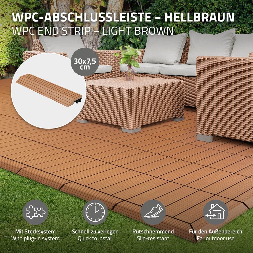 ML-DESIGN Terrassendielen WPC Abschlussleiste Abdeckleiste für günstig online kaufen