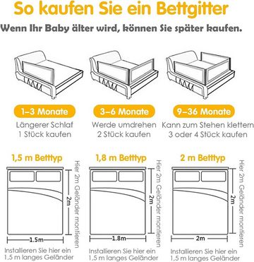 KOMFOTTEU Bettschutzgitter Kinderbettgitter, mit Doppel-Sicherheitsschloss, 200cm