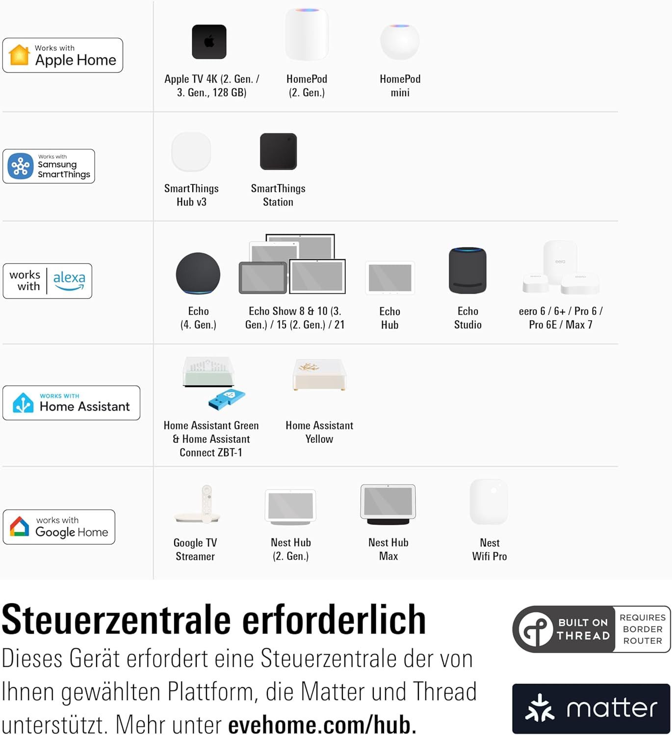EVE Heizkörperthermostat Eve Thermo (HomeKit), (1 St)