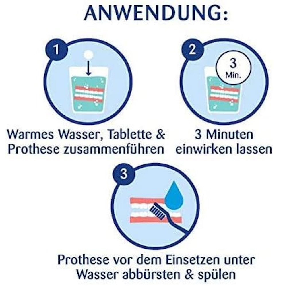 Kukident Aktiv Plus (2 x 99 St) Reinigungstabletten (Spar-Pack, [198-St. für Zahnprothese & Gebiss - Entfernt 99,9% der Bakterien)