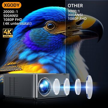 XGODY A45, Autofokus Beamer (20000 lm, 20000:1, 1920 x 1080 px, 4K, 200-Zoll, Bluetooth 5.1, 2.4/5 GHz WiFi, Android 9.0)