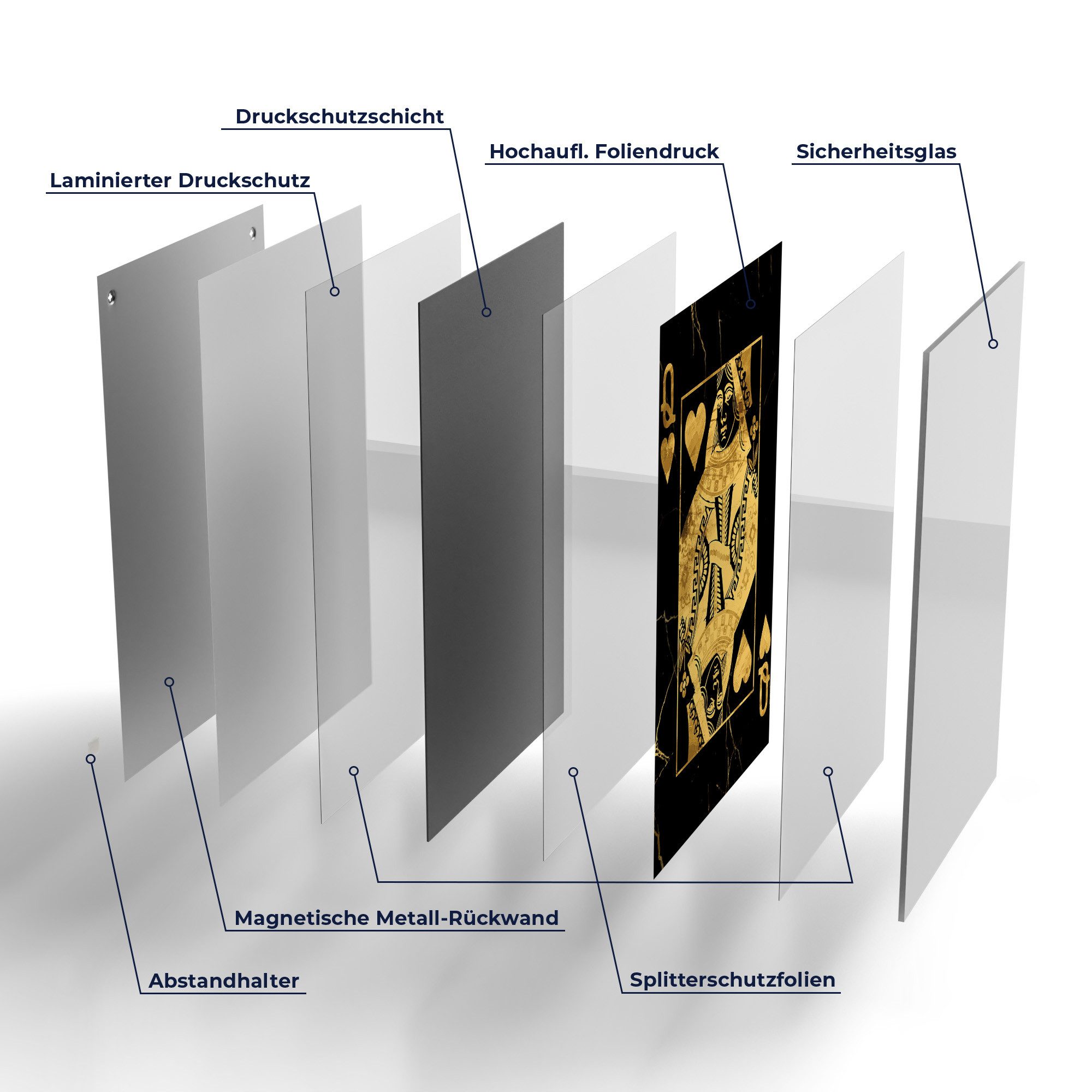 DEQOART Magnettafel 'Goldene Herzkönigin', Whiteboard Pinnwand beschreibbar