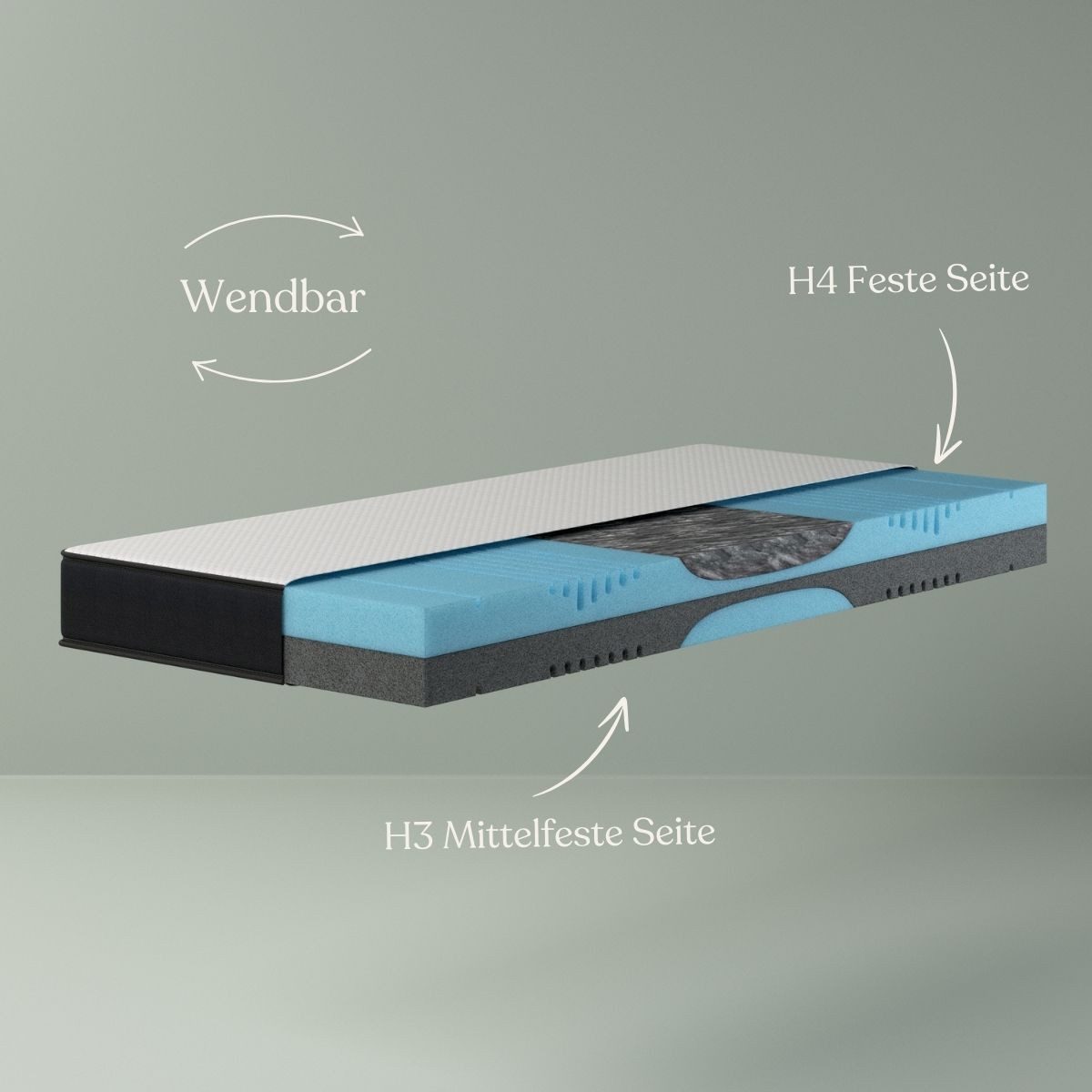 Kaltschaummatratze Liebscher & Bracht Matratze, Liebscher & Bracht, 2 Härte günstig online kaufen