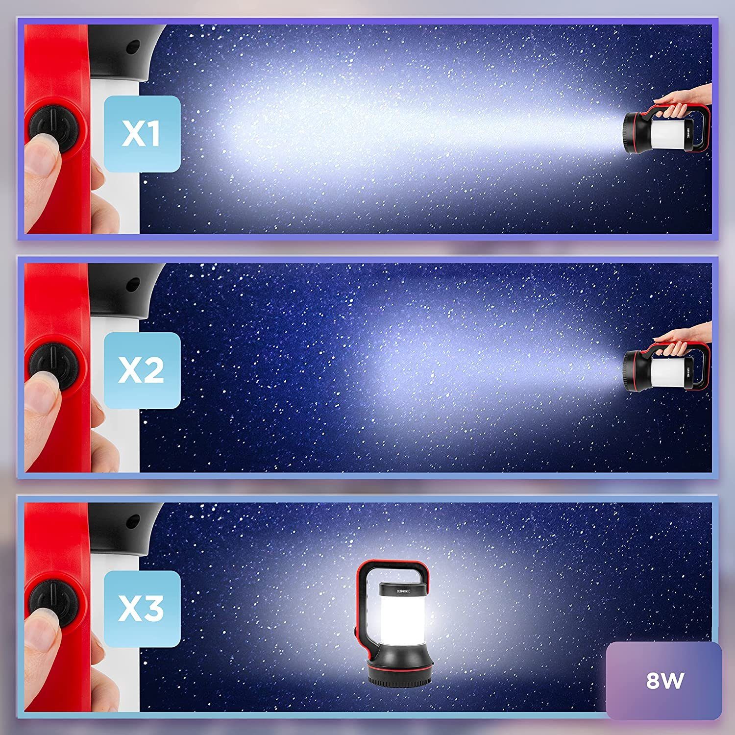 Duronic LED Taschenlampe, RL74 Taschenlampe, Mit Laterne im Gehäuse, 320 Lu günstig online kaufen