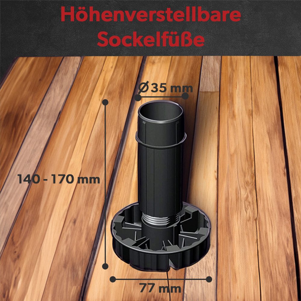 siwitec Möbelfuß 4 x Sockelfuss Komplett-Set, Schwarz, 150 mm inkl. Blendenhaltern und, (4-St), Höhenverstellbar, Set – Bild 2 von 5