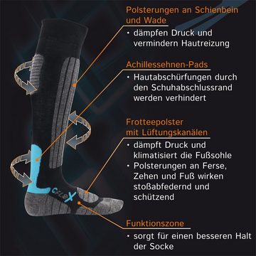 CFLEX Skisocken High Performance Ski- & Snowboard Socken für Damen & Herren