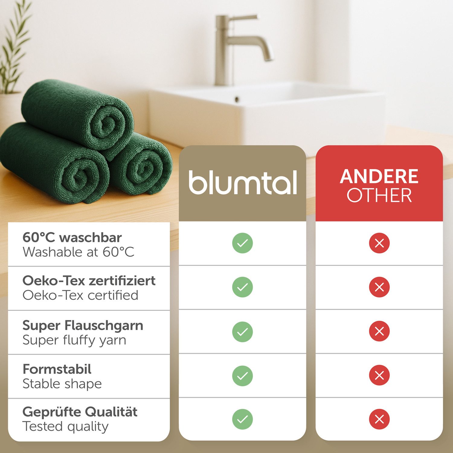 Blumtal Handtuch Set Premium 4 oder 6-TLG. Frottier Set - 100% Baumwolle, Frottee (Set, 4-St), Oeko-TEX Zertifiziert