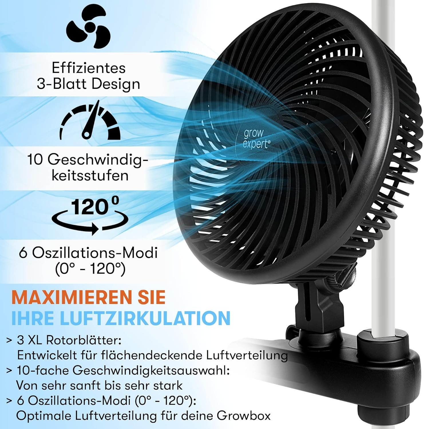 Grow Expert Wandventilator Oszillierender Grow Clip Ventilator - Umluftventilator für Grow Zelte, 250cm Kabel + 120° Oszillation – Längster & Weitester am Markt!