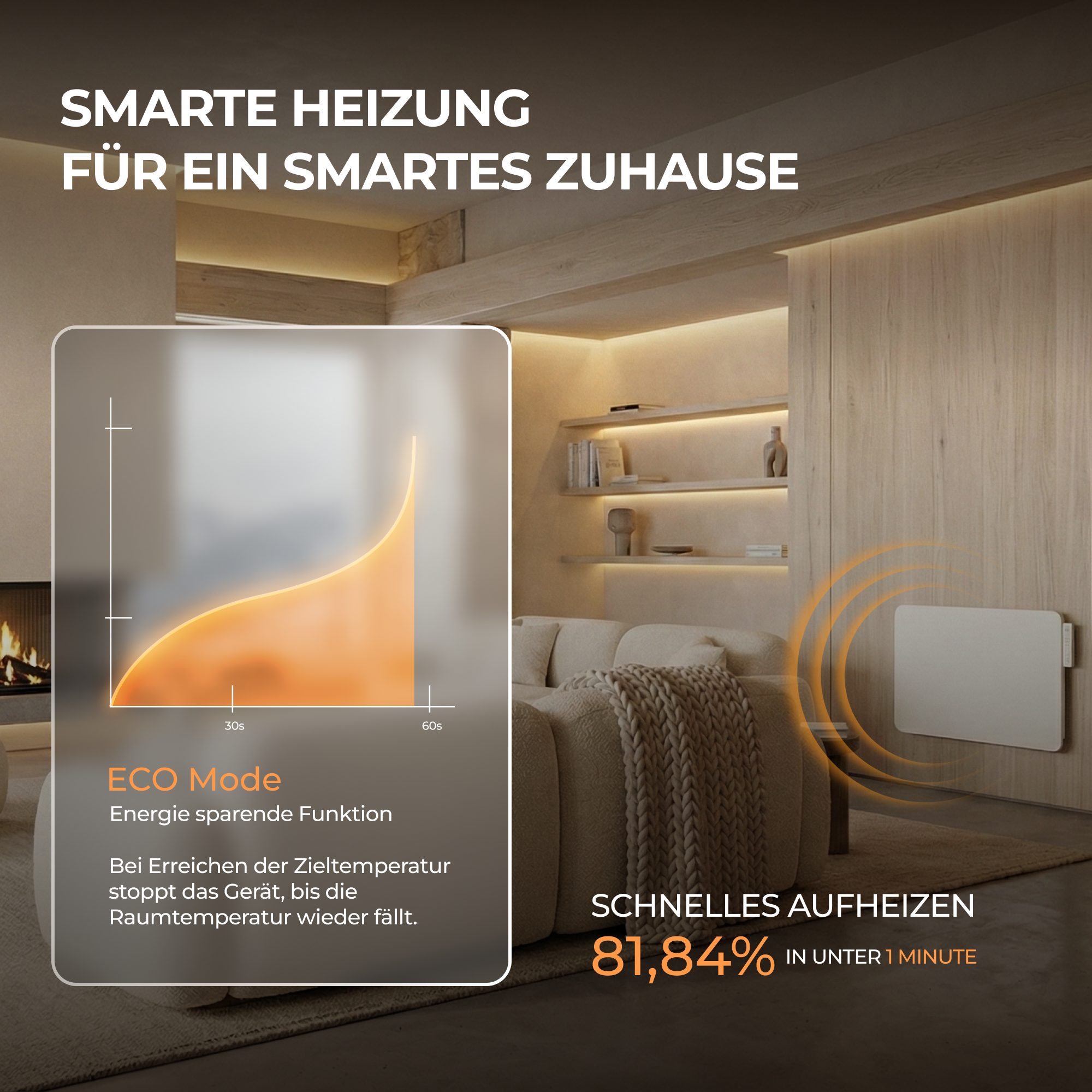 Bringer Infrarotheizung, 2000 Watt Hybrid Heizung mit Smart Thermostat, WiFI & App, bis 30m²