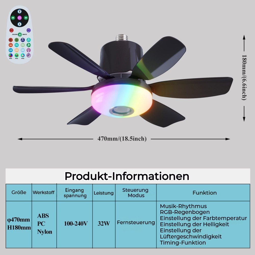 JOYOLEDER Deckenventilator mit beleuchtung, Fernbedienung, Timer, günstig online kaufen
