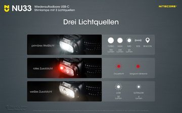 Nitecore LED Taschenlampe Stirnlampe NU33, USB-C-aufladbare LED Kopflampe, 700 Lumen, Rotlicht (1-St)