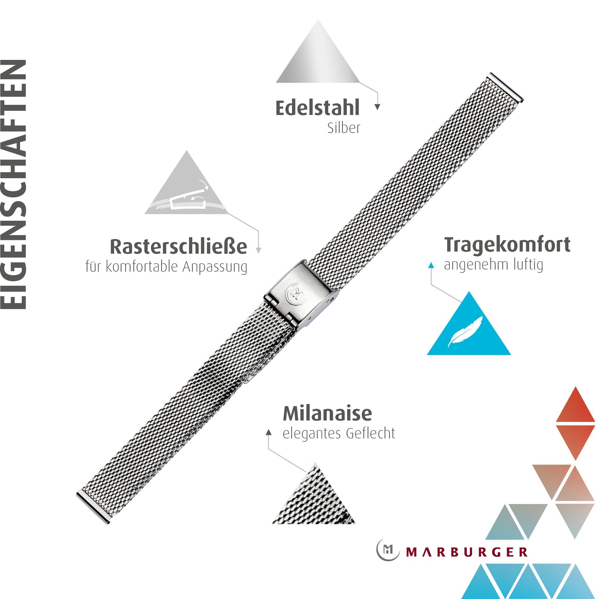 MARBURGER Uhrenarmband 12mm Edelstahl Silber Milanaise – Bild 2 von 5