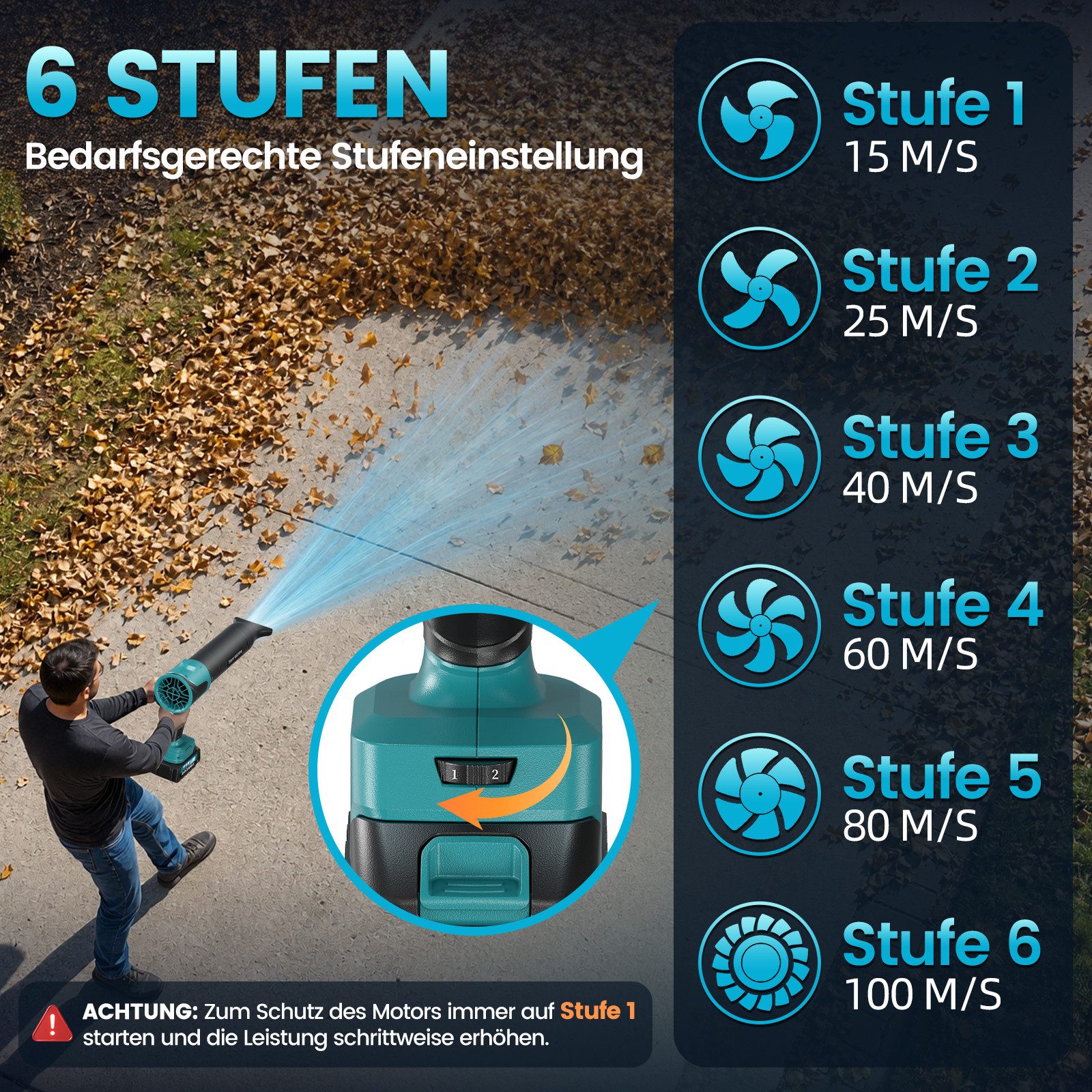 Bundviel Akku-Laubbläser Akku Gebläse Elektrischer Laubgebläse Bürstenloser Motor Mit 2 Akkus, 360 km/h, mit 6 Geschwindigkeitsstufen für Laub, Schneeräumung – Bild 3 von 5