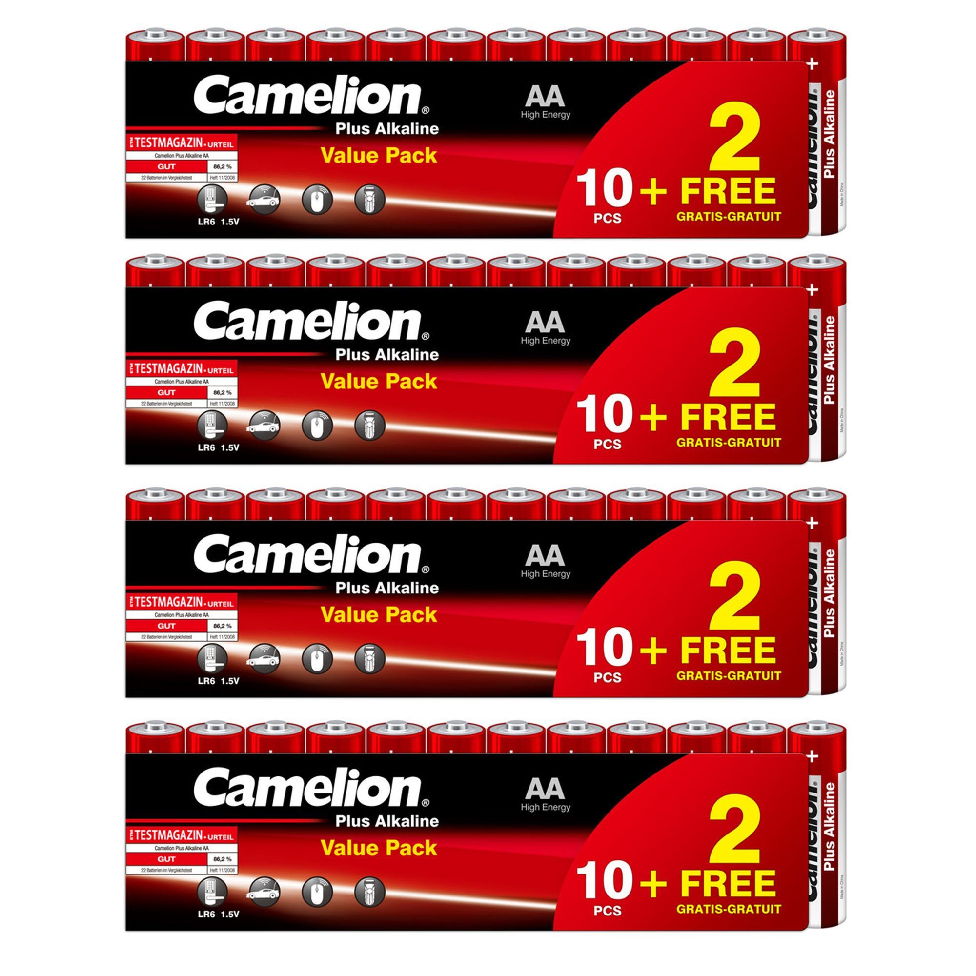 Camelion Batterien Alkaline Plus Mignon AA LR6 Micro AAA Batterie, (48 St), LR03, Universal, High Energy, 1,5V