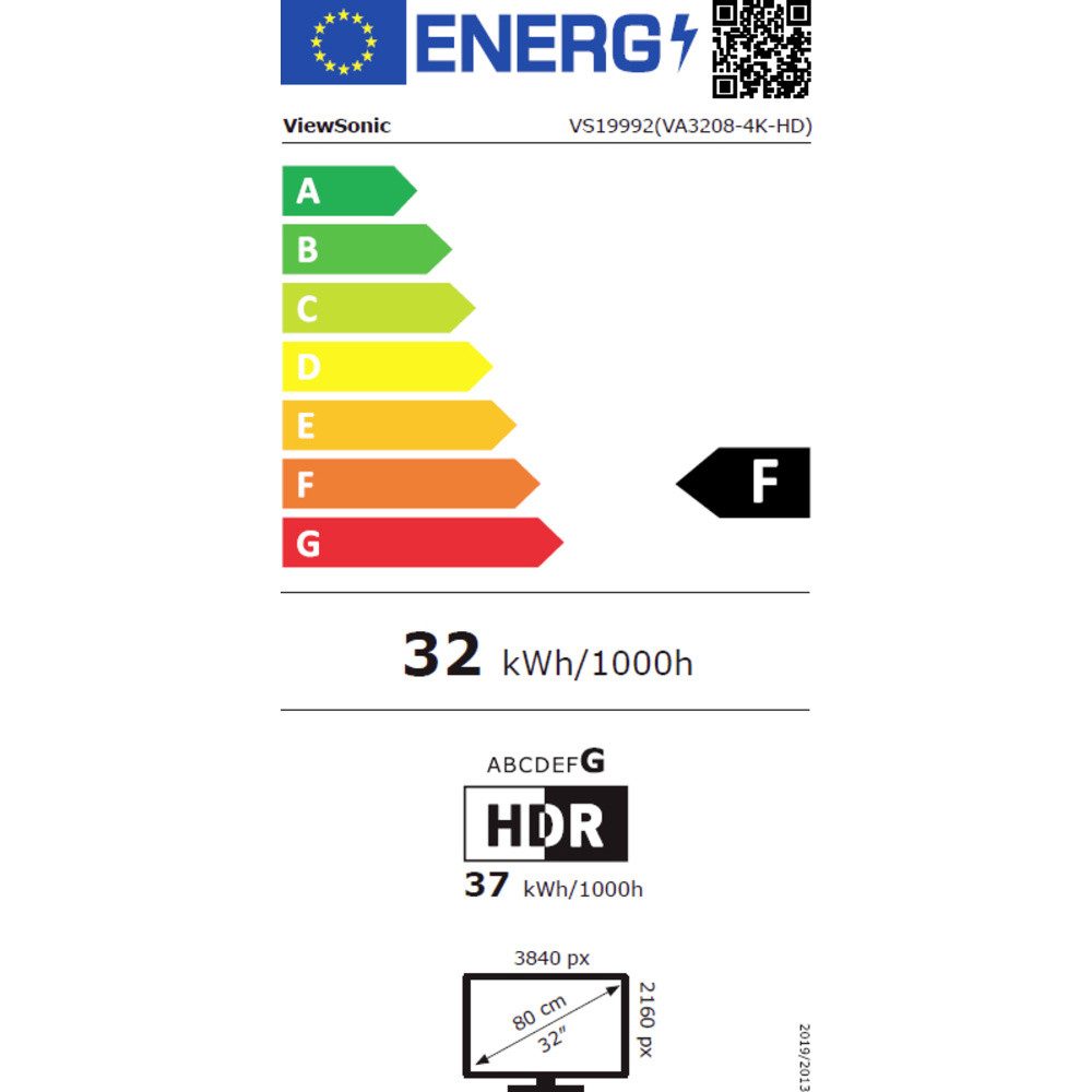 Energieeffizienzklasse: 