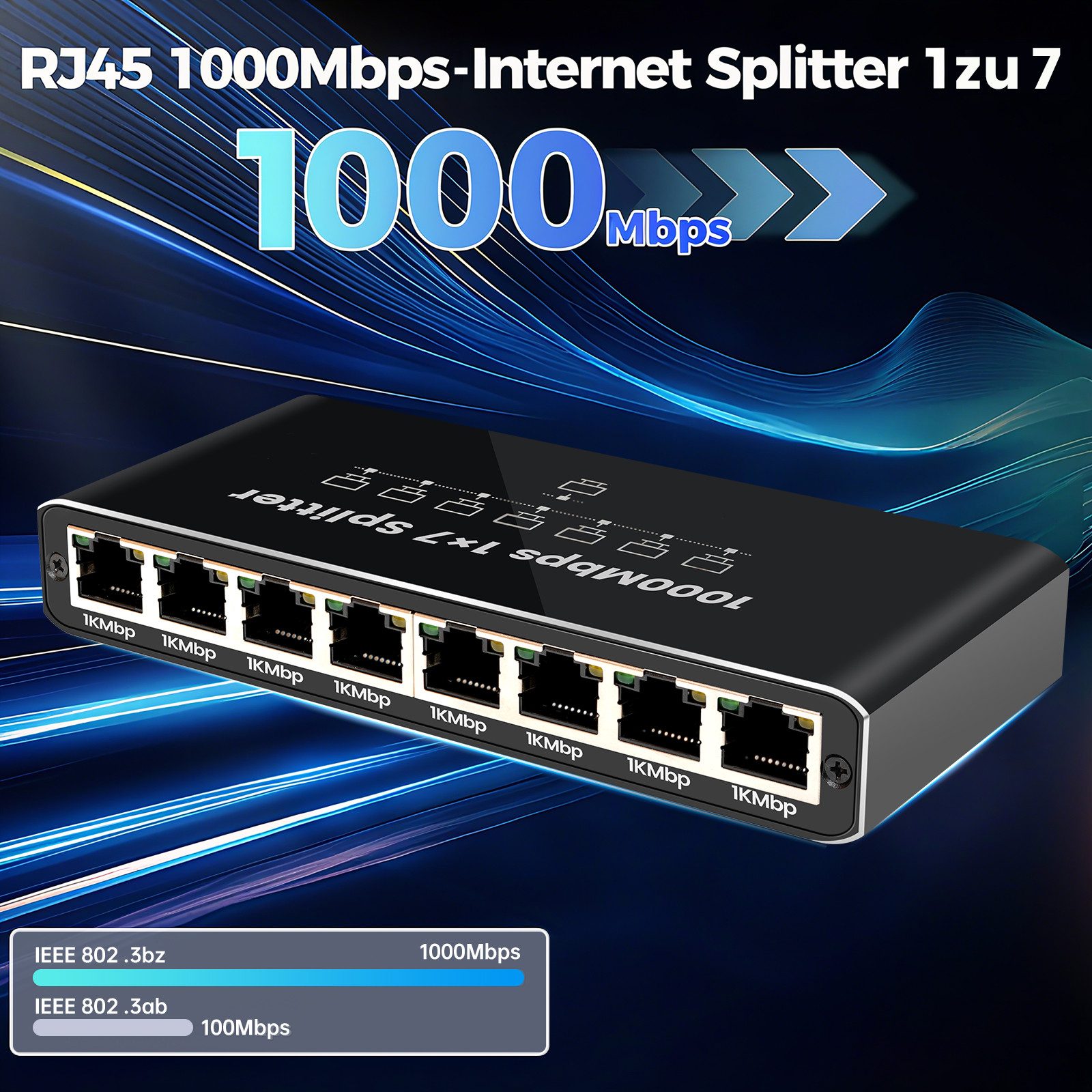 Bundviel Switch 1 auf 2/1 auf 4/1 auf 7 Mit USB-C Netzkabel 1000Mbps Netzwerk Netzwerk-Switch