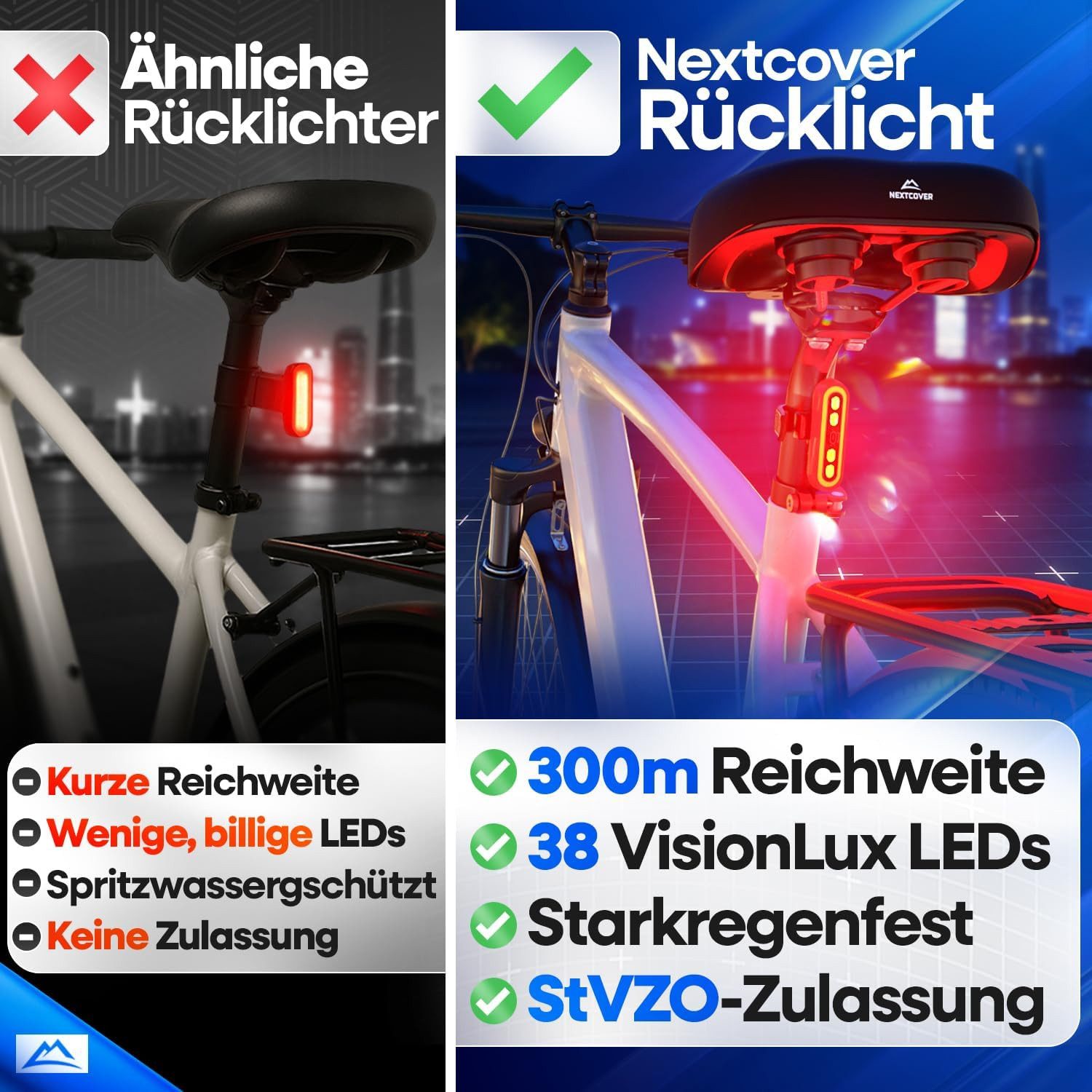 Nextcover Fahrrad-Rücklicht NEXTCOVER® BrakePro Fahrradrücklicht mit VisionLux LEDs und Bremslicht