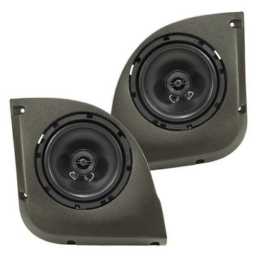 tomzz Audio TA16.5-Pro Lautsprecherset Doorboard passt für Fiat Punto ab 1999-2007 Auto-Lautsprecher