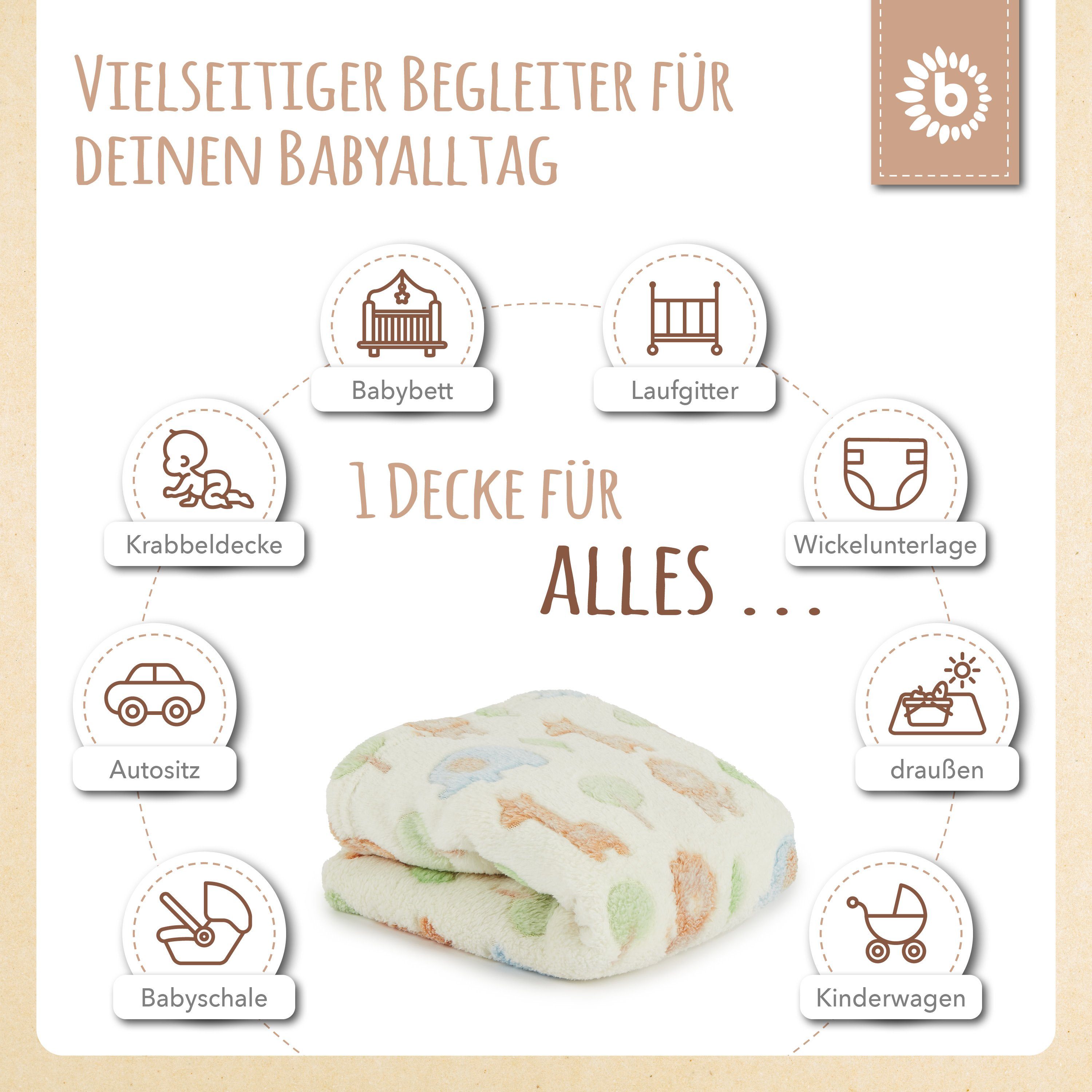 Krabbeldecke Bieco Babydecke Zoo Tiere Kuscheldecke Baby Decke Blanket Fleecedecke, BIECO