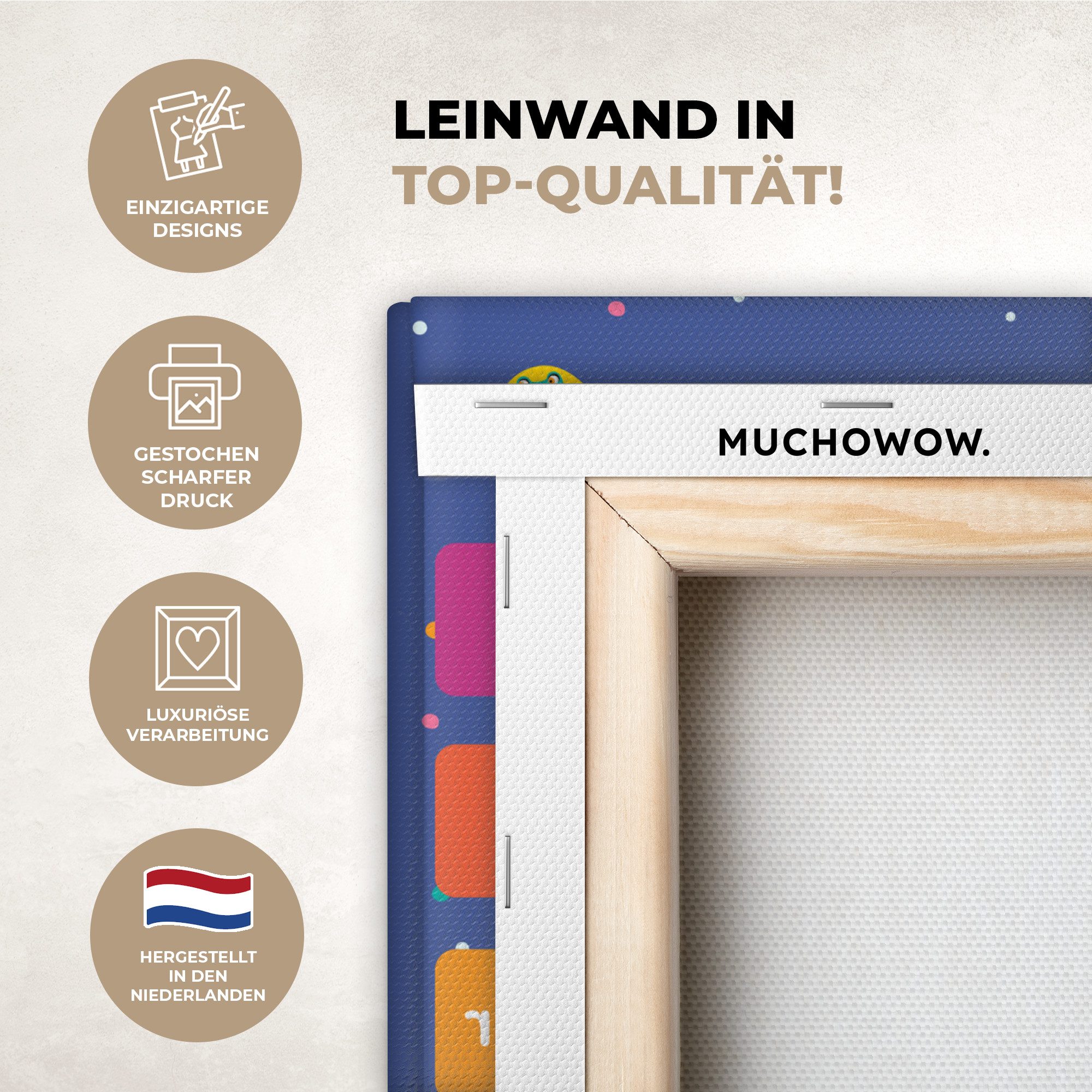 OneMillionCanvasses® Leinwandbild Pädagogisch - Monate - Raum - Lernen, Fot günstig online kaufen