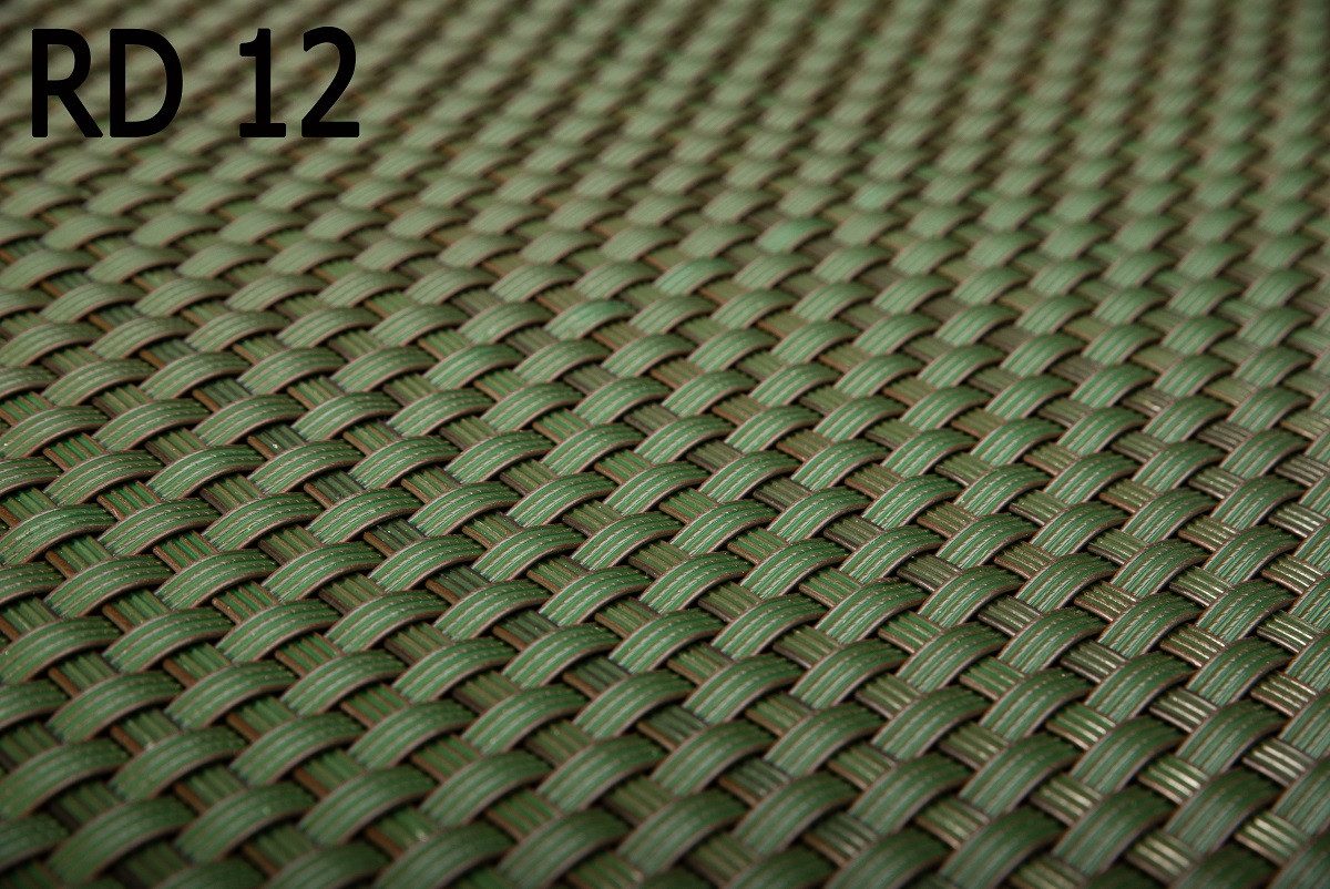 dynamic24 Pflanzkübel, Polyrattan Pflanzgefäß günstig online kaufen