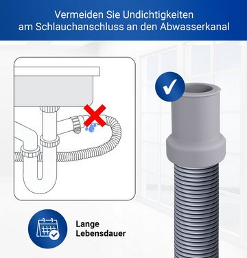 VIOKS Schlauchverbinder Gummi-Endstück, (1-tlg), 19mmØ für Spülmaschine Waschmaschine
