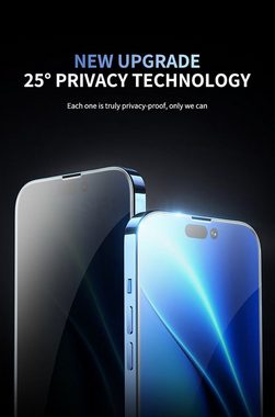 OLi Sichtschutzfolie 2X Sichtschutz Full Screen Privacy für iPhone 15 Pro, Privat, (Spar-Set, 2-St), Displayschutzglas von Rand bis zum Rand