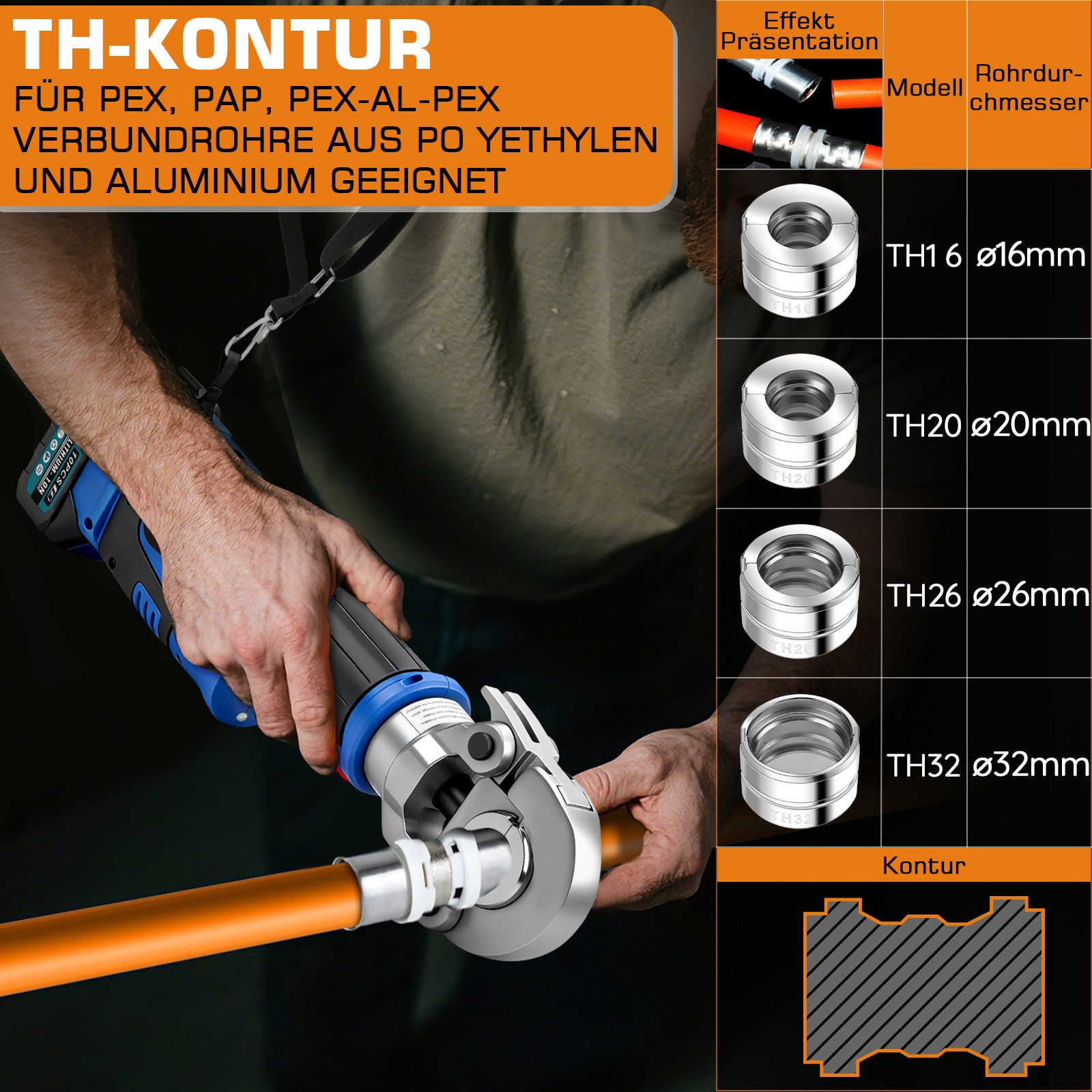 XERSEK Presszange Crimpzange Akku Presszange V-Kontur TH-Kontur Hilfsgurt LCD-Display, 2x5000mAh Akkus, Ein-Mann-Bedienung, Automatische Druckentlastung, Geeign – Bild 5 von 5