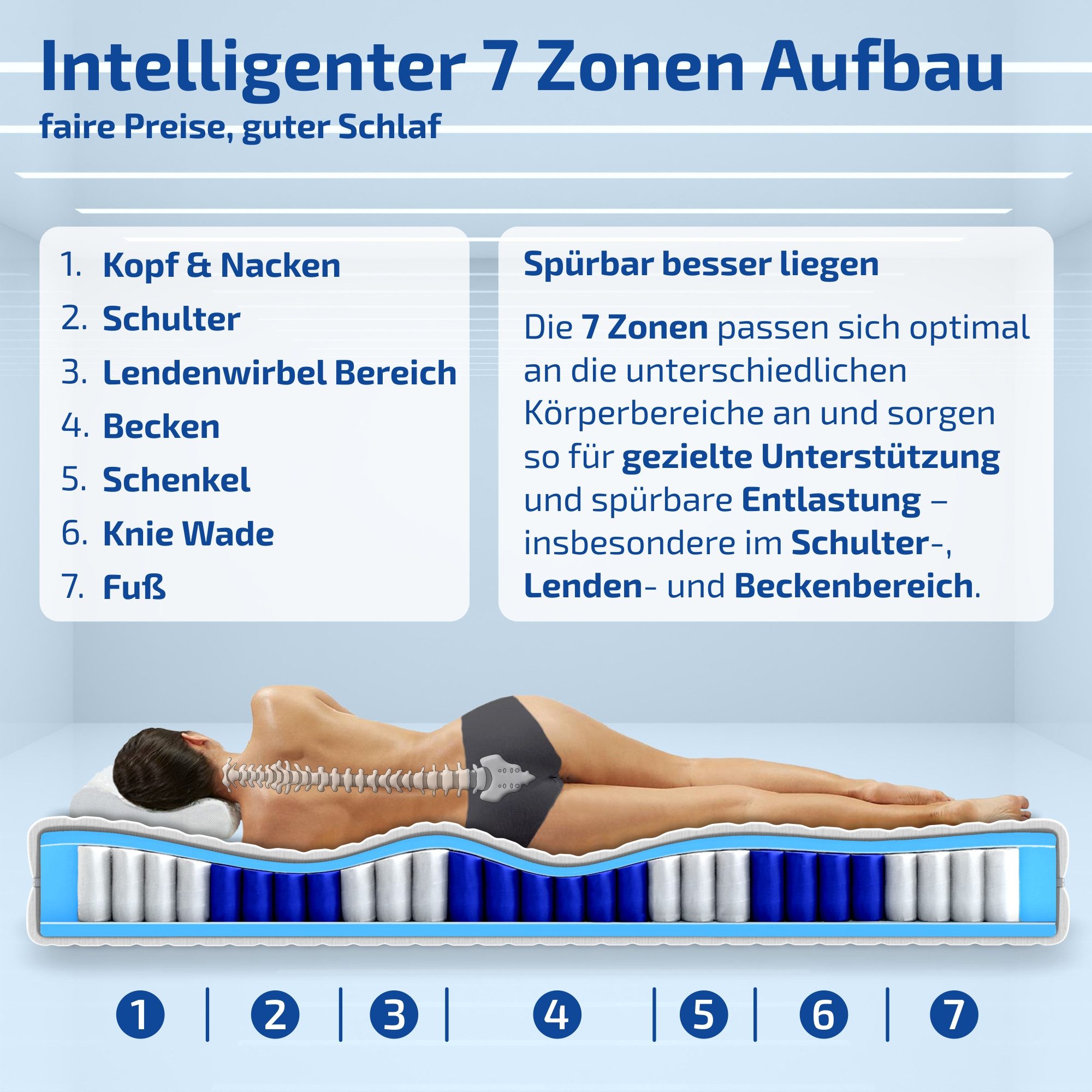 Taschenfederkernmatratze KÖLN, mit 7 ergonomische Liegezonen im Federkern, BELASTBAR BIS 160 KG, Matratzen Perfekt, 20 cm hoch, (90x200 cm 140x200 cm & alle Größen, ORTHOPÄDISCHE KÖRPERANPASSUNG), Zertifizierte Qualität, 30 Tage Probeschlafen