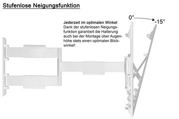 Xantron Wandhalterung weiss für TV Monitore 32-60" vollbew TV-Wandhalterung, (ultraflach weiß)