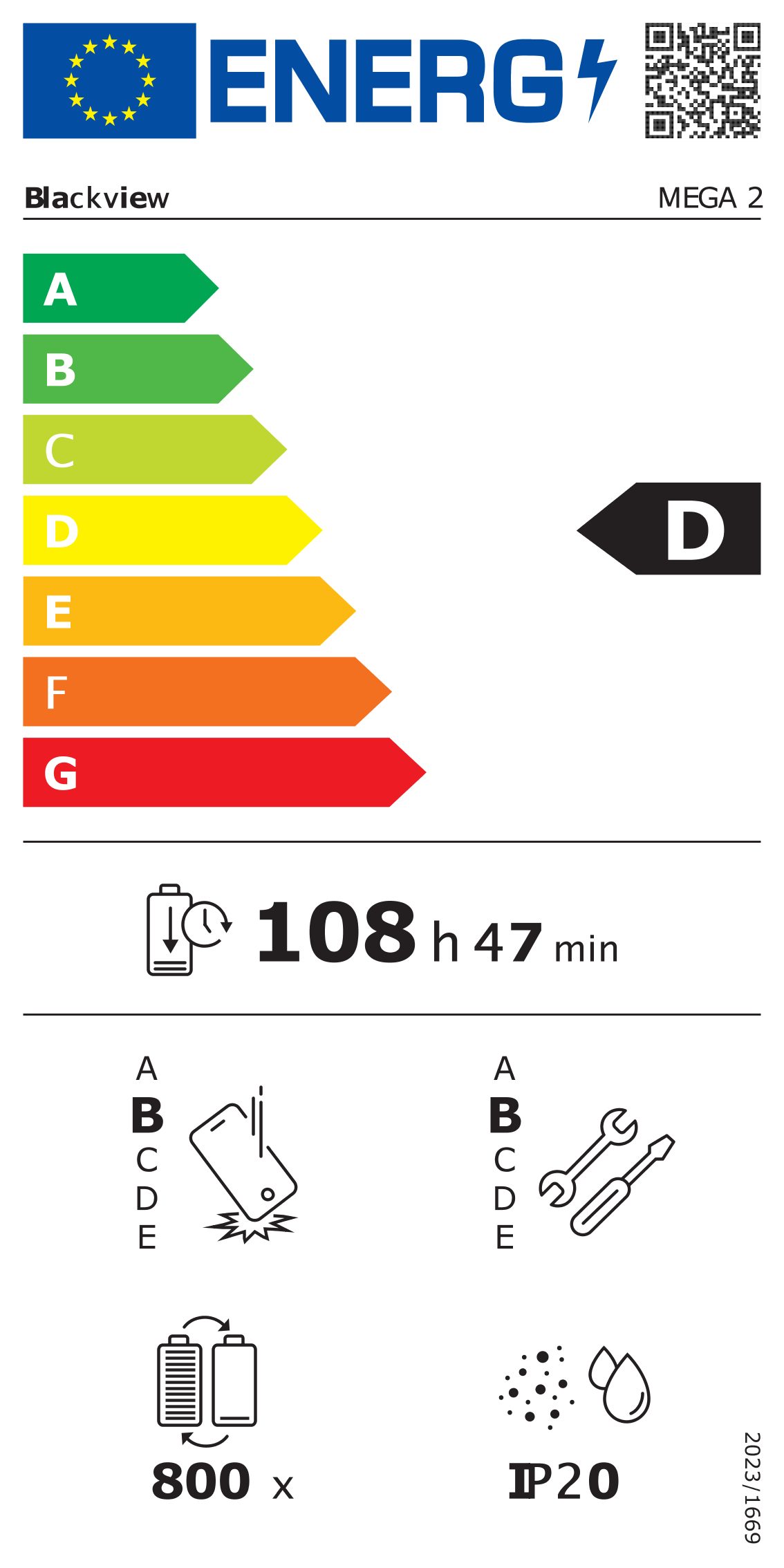 Energieeffizienzklasse: 