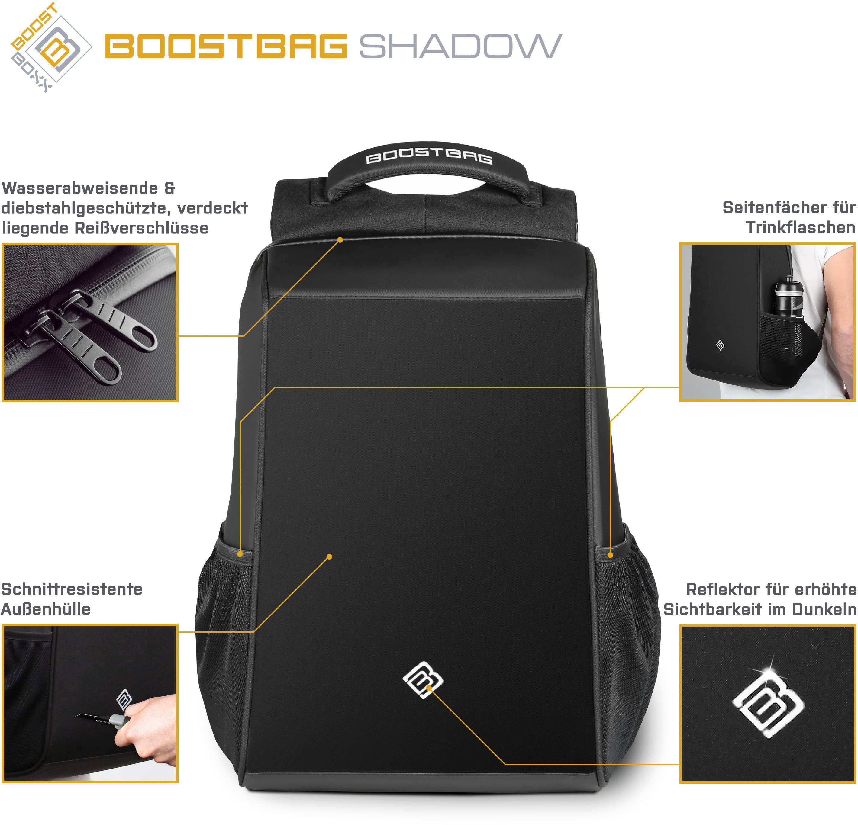 Notebookrucksack Boostbag BoostBoxx Shadow