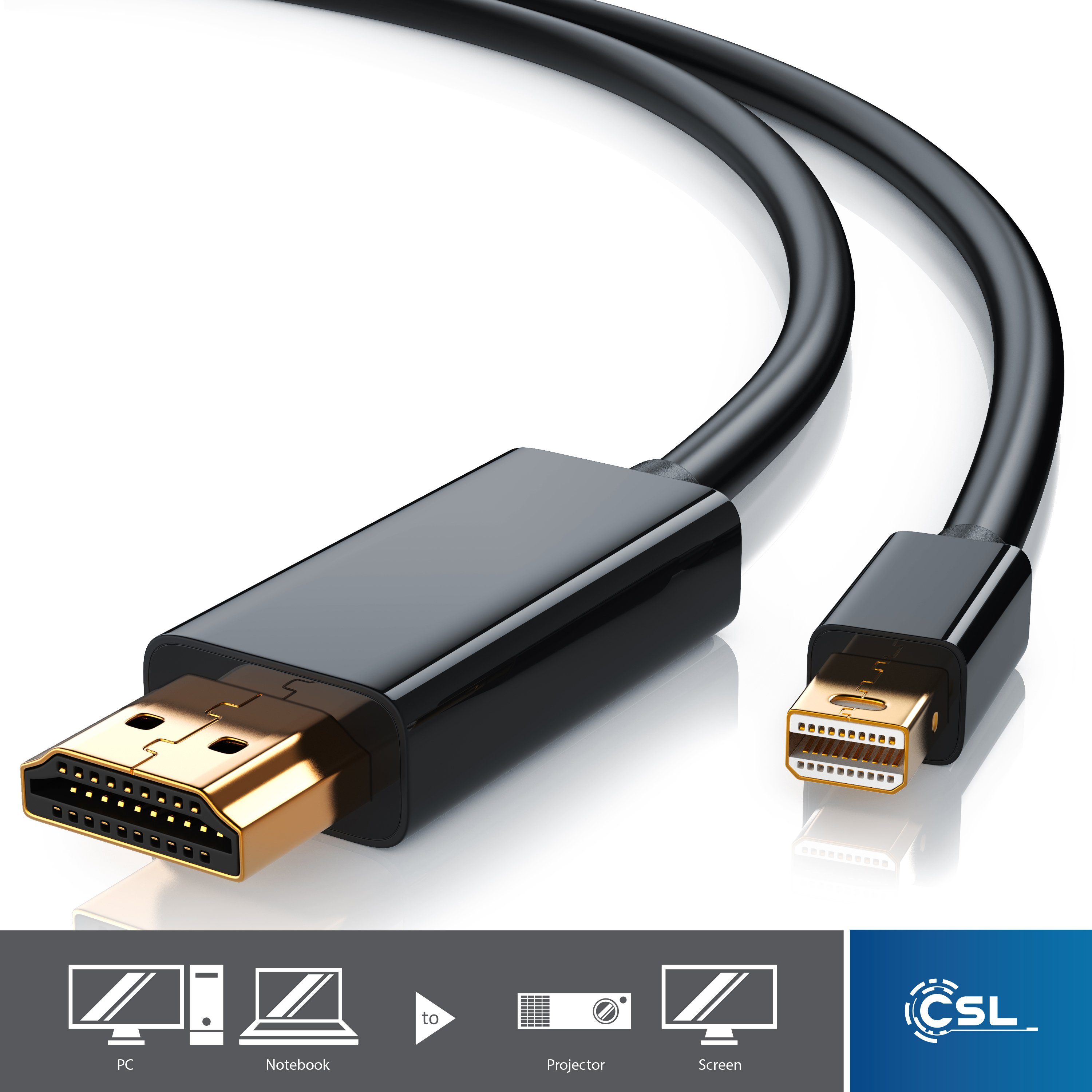 Weiß deleyCON 1m Mini DisplayPort/Thunderbolt zu HDMI Kabel Full HD 1080p 