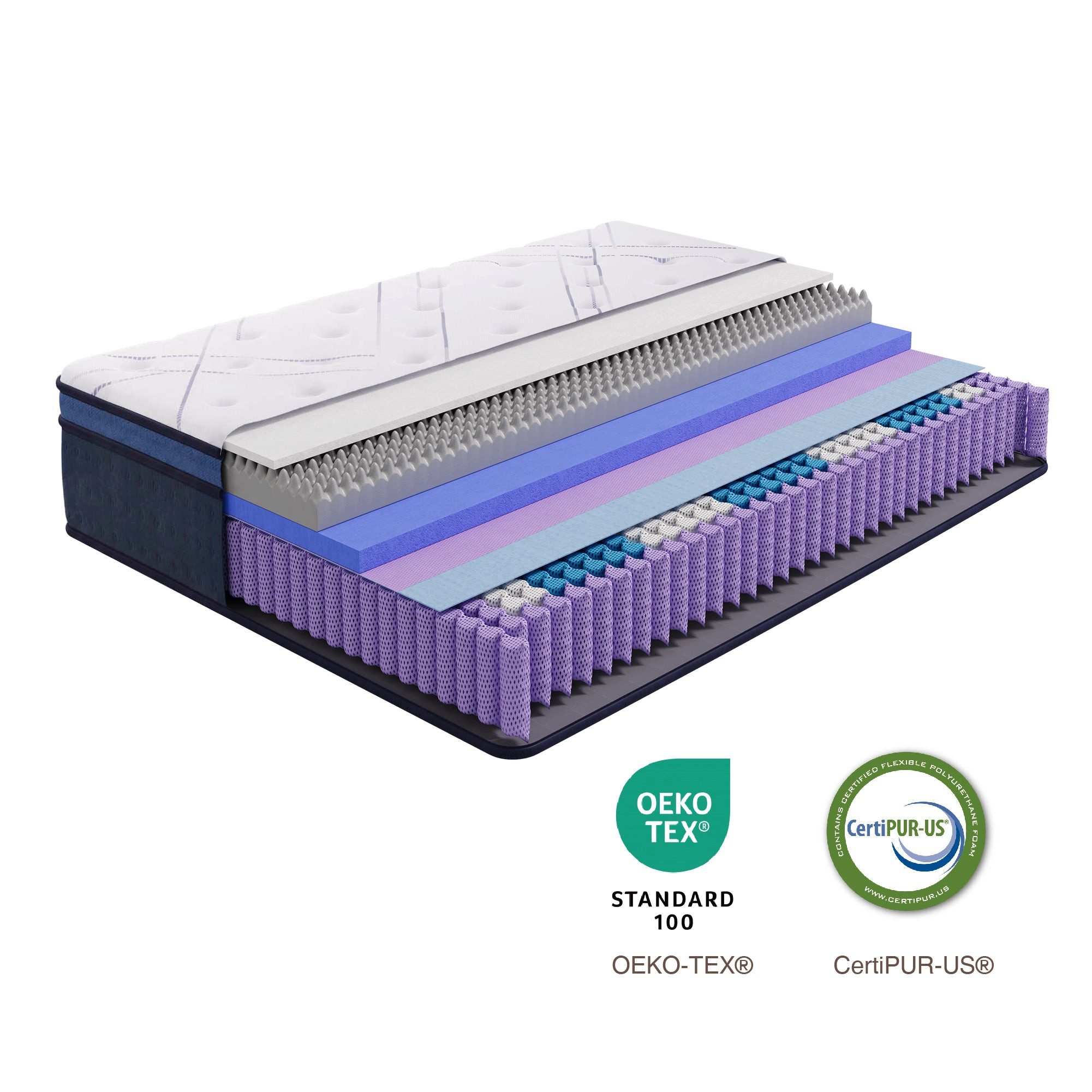 Taschenfederkernmatratze Matratze 90x200 cm, 7 Zonen, Federkernmatratze H3, OEKO-TEX, CHITA, 25.0 cm hoch, 25 cm hoch, ergonomisch, atmungsaktiv, 30 Nächte Probeschlaf