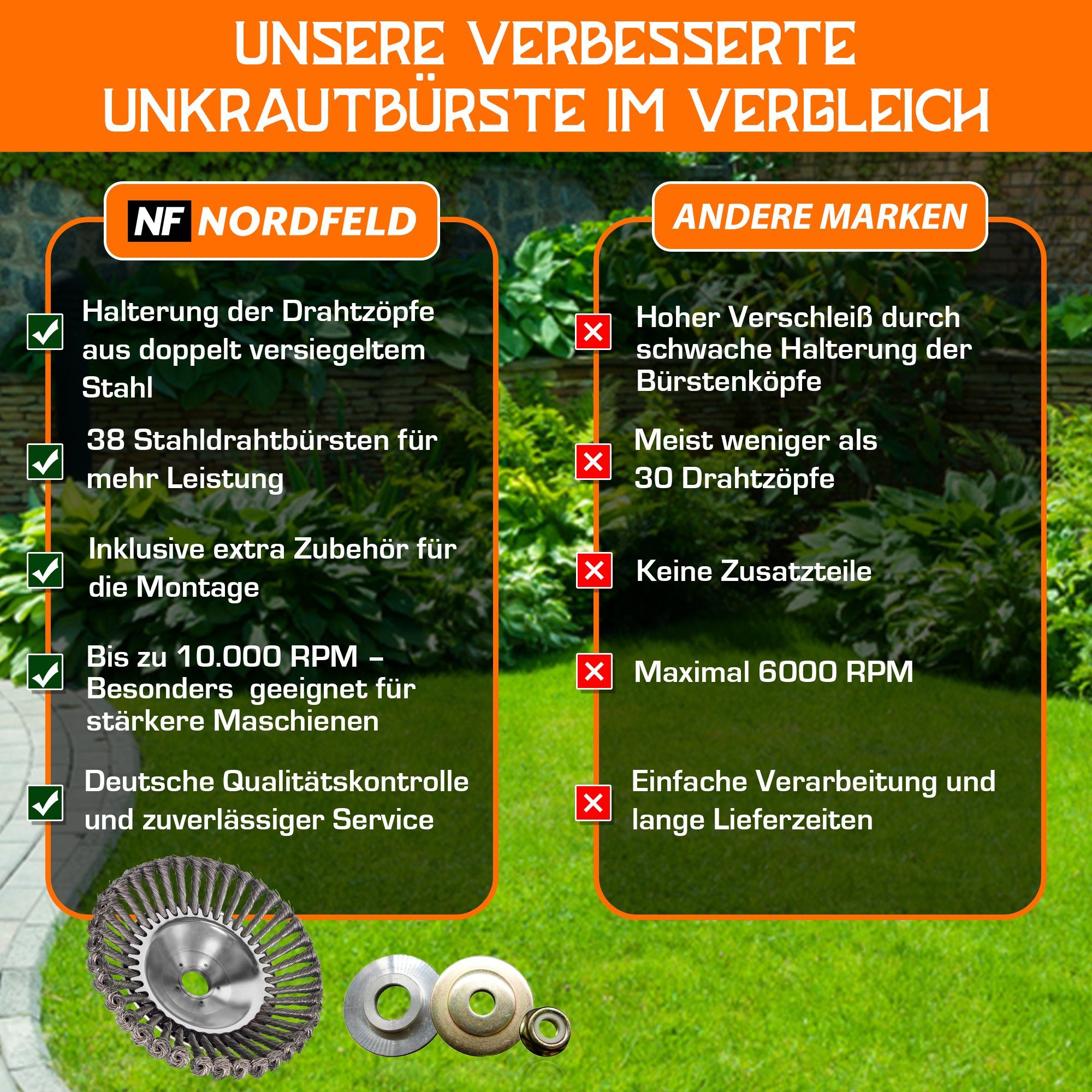NORDFELD Benzin-Motorsense Unkrautbürste Freischneider 25,4 mm, Wildkrautbürste für Motorsense, Freischneider, Motorsense – Bild 4 von 5