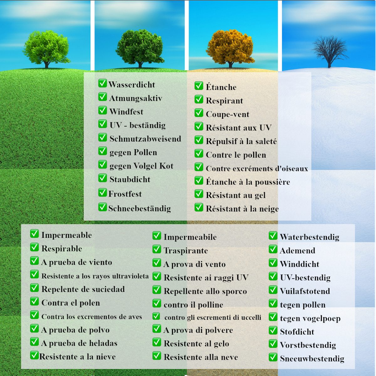 Hülle Sonnenschirm Atmungsaktiv Abdeckplane Schutzhülle Abdeckung Ampelschirm Beige Planesium für Ampelschirm Haube Reißfest Sonnenschirm-Schutzhülle